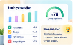 Örnek öğrenci ilerleme raporu illüstrasyonu; yüzde ve ders değerleri temsilidir